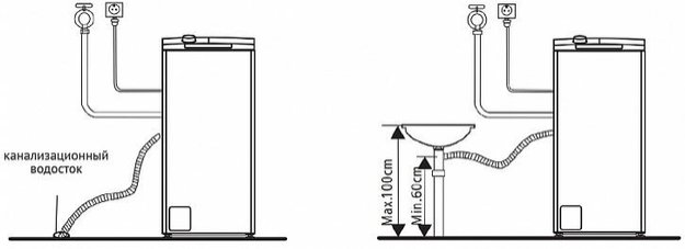 Стиральная машина Korting KWMT 1270 I (фото 9) Стиральная машина Korting KWMT 1270 I (preview 9)