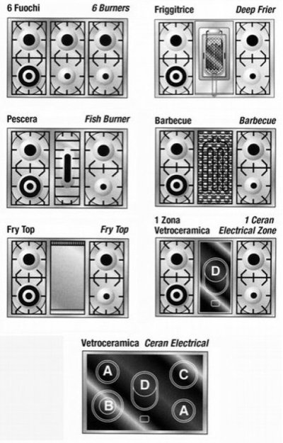 Варочный центр Restart ELG 114 g (фото 3) Варочный центр Restart ELG 114 g (preview 3)