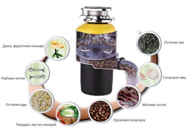 Измельчитель пищевых отходов Bone Crusher BC 700 (preview 8)