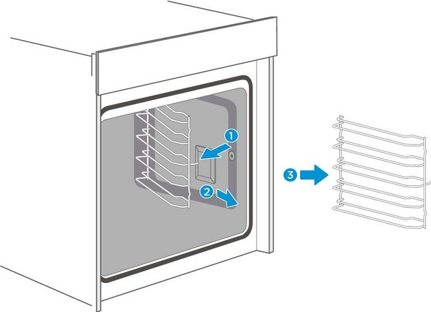 Духовой шкаф Korting OKB 9261 CPGN (preview 3)