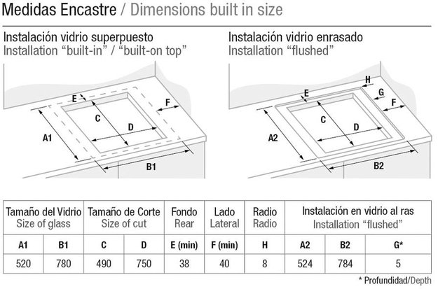 Варочная панель с вытяжкой Pando E-390/78 V.1130 ECO PLUS + DIFUSOR LAT (фото 5) Варочная панель с вытяжкой Pando E-390/78 V.1130 ECO PLUS + DIFUSOR LAT (preview 5)