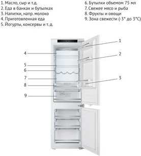 Встраиваемый холодильник Kuppersberg RBN 1760 фото 3