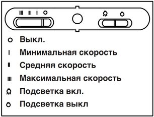 Вытяжка Teka Nubero 60 HP WHITE CREAM фото 4