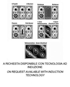 Варочный центр Рестарт ELG 122 G фото 2 Варочный центр Restart ELG 122 G фото 2