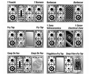 Варочный центр Рестарт ELG 043 G фото 3 Варочный центр Restart ELG 043 G фото 3