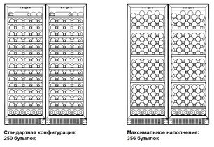 Винный шкаф Дометик C125G Double Wooden Wenge фото 2 Винный шкаф Dometic C125G Double Wooden Wenge фото 2