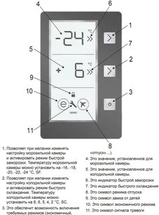 Холодильник Вестфрост VF 473 EW фото 4 Холодильник Vestfrost VF 473 EW фото 4