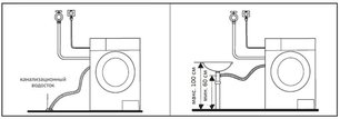 Отдельностоящая стиральная машина Кертинг KWM 49IT1470 фото 4 Отдельностоящая стиральная машина Korting KWM 49IT1470 фото 4