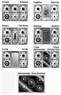 Варочный центр Рестарт ELG 090 фото 2 Варочный центр Restart ELG 090 фото 2
