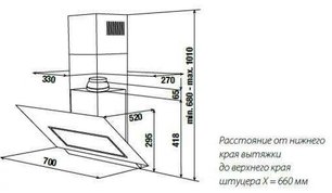 Вытяжка Куперсбуш KD 7610.0 J фото 2 Вытяжка Kuppersbusch KD 7610.0 J фото 2