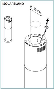Вытяжка Фалмек POLAR ISOLA X фото 4 Вытяжка Falmec POLAR ISOLA X фото 4