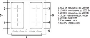 Индукционная варочная панель Haier HHY-Y64FFVB фото 3