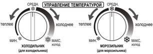 Холодильник Шарп SJ-58CSL фото 2 Холодильник Sharp SJ-58CSL фото 2