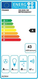Вытяжка Франке IMPRESS 603 GY фото 3 Вытяжка Franke IMPRESS 603 GY фото 3