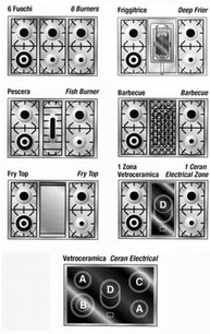 Варочный центр Рестарт ELG 090 g фото 2 Варочный центр Restart ELG 090 g фото 2