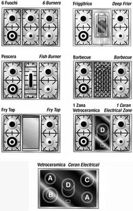 Варочный центр Рестарт ELG 028 g фото 4 Варочный центр Restart ELG 028 g фото 4
