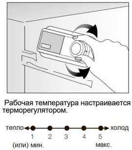 Встраиваемый холодильник Куперсбуш FK 4545.0i фото 4 Встраиваемый холодильник Kuppersbusch FK 4545.0i фото 4