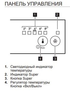 Встраиваемый холодильник Смег U8C082DF фото 3 Встраиваемый холодильник Smeg U8C082DF фото 3