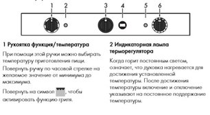 Конвекционная печь Смег ALFA420H-2 фото 4 Конвекционная печь Smeg ALFA420H-2 фото 4