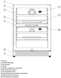 Встраиваемый винный шкаф Graude FWK 80.1 фото 3