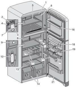 Холодильник Смег FAB50P фото 4 Холодильник Smeg FAB50P фото 4