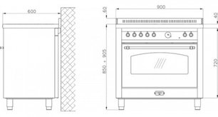Варочный центр Лофра RSD96MFTE/5I фото 4 Варочный центр Lofra RSD96MFTE/5I фото 4