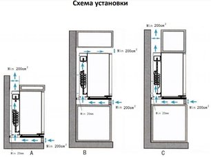 Винный шкаф Cold Vine MCA-50BG фото 4