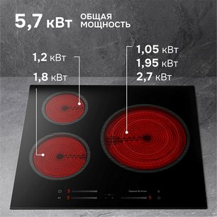 Варочная поверхность Zigmund & Shtain CN 53.4 B фото 2