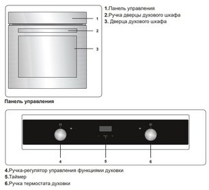 Духовой шкаф Jacky`s JO EB7535 фото 3