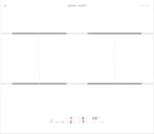 Индукционная варочная панель Горение IT646ORAW фото 3 Индукционная варочная панель Gorenje IT646ORAW фото 3