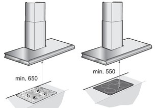 Вытяжка Гаггенау AW 281-190  фото 4 Вытяжка Gaggenau AW 281-190  фото 4