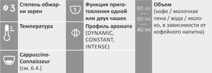 Кофемашина Нивона CafeRomantica NICR 790 фото 4 Кофемашина Nivona CafeRomantica NICR 790 фото 4