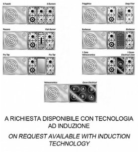 Варочный центр Рестарт GGL 190 g фото 3 Варочный центр Restart GGL 190 g фото 3
