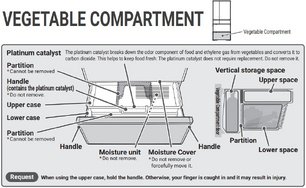 Холодильник Hitachi R-WXC740WH-XW фото 2