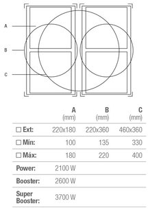 Варочная панель Пандо PI-3200 фото 3 Варочная панель Pando PI-3200 фото 3