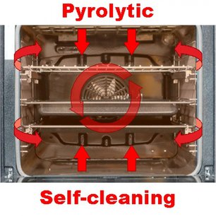 Встраиваемый электрический духовой шкаф Kaiser EH 6337 фото 3