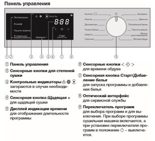 Сушильная машина Миле TWD440WP фото 4 Сушильная машина Miele TWD440WP фото 4