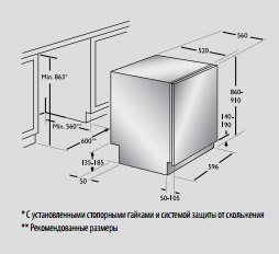 Встраиваемая посудомоечная машина Фулгор Милано FDW 9016 фото 2 Встраиваемая посудомоечная машина Fulgor Milano FDW 9016 фото 2