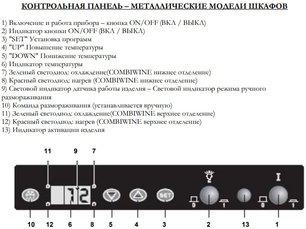 Винный шкаф ИП NCK 2501 CF фото 4 Винный шкаф IP NCK 2501 CF фото 4