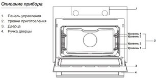 Встраиваемая микроволновая печь Asko OM8464A1 фото 3