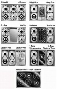 Варочный центр Рестарт ELG 100 фото 2 Варочный центр Restart ELG 100 фото 2