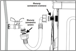 Стиральная машина Кертинг KWM 44D1460 фото 4 Стиральная машина Korting KWM 44D1460 фото 4