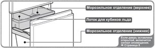 Холодильник Митсубиси MR-CXR46EN-OB-R фото 4 Холодильник Mitsubishi Electric MR-CXR46EN-OB-R фото 4