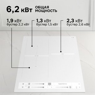 Стеклокерамическая варочная панель Zigmund & Shtain CI 24.4 W фото 3