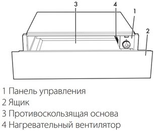 Встраиваемый подогреватель посуды Смег CPR115B3 фото 3 Встраиваемый подогреватель посуды Smeg CPR115B3 фото 3