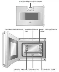 Духовой шкаф-пароварка Гаггенау BS 274-130 фото 3 Духовой шкаф-пароварка Gaggenau BS 274-130 фото 3