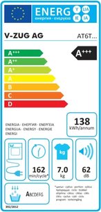Сушильная машина Фауцуг AdoraDry V6000 AT6TWHW re фото 4 Сушильная машина V-ZUG AdoraDry V6000 AT6TWHW re фото 4