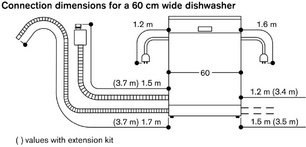 Встраиваемая посудомоечная машина Гаггенау DF260101 фото 4 Встраиваемая посудомоечная машина Gaggenau DF260101 фото 4