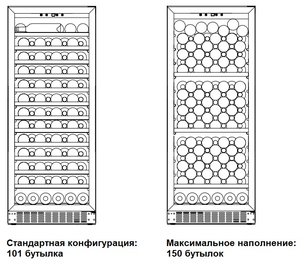 Винный шкаф Дометик C101G Wooden Loft White фото 2 Винный шкаф Dometic C101G Wooden Loft White фото 2