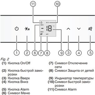Встраиваемый морозильник Фауцуг Iglu 60i FR6T-51077 фото 3 Встраиваемый морозильник V-ZUG Iglu 60i FR6T-51077 фото 3